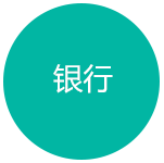 銀行招聘考試培訓(xùn)