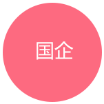 國(guó)企公務(wù)員考試培訓(xùn)