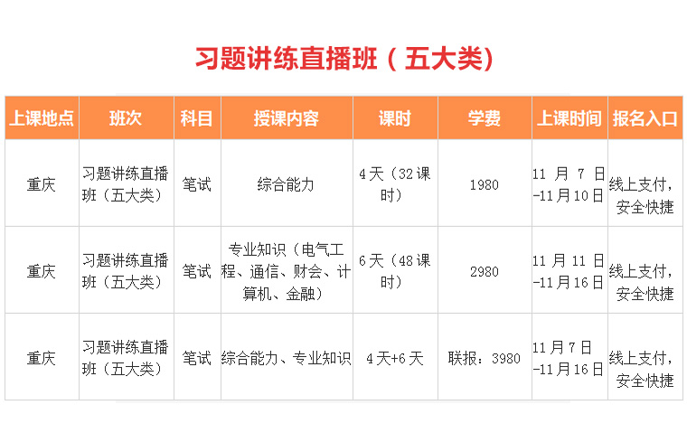 重慶公務(wù)員考試培訓