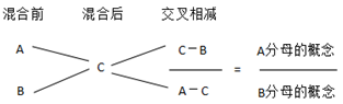 QQ圖片20181212170011.png