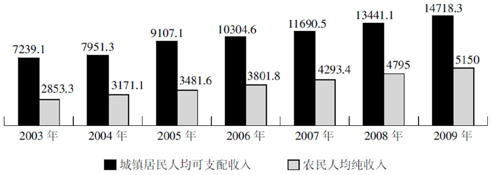 重慶公務(wù)員考試.jpg