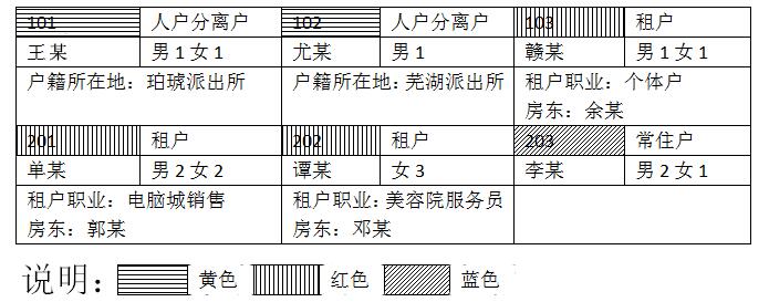 國家公務(wù)員考試.jpg