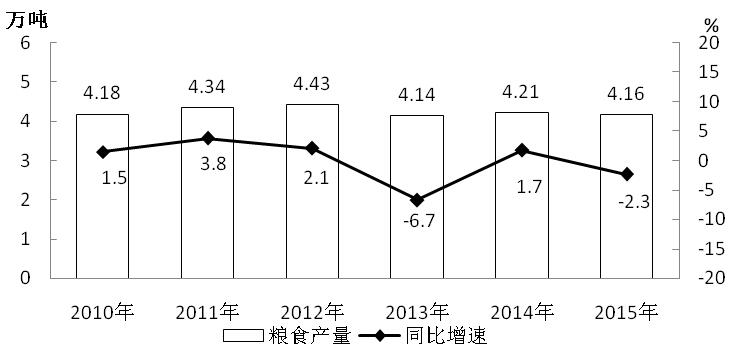 國(guó)家公務(wù)員考試.jpg