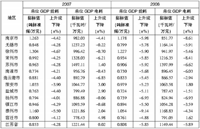 重慶公務(wù)員考試.jpg