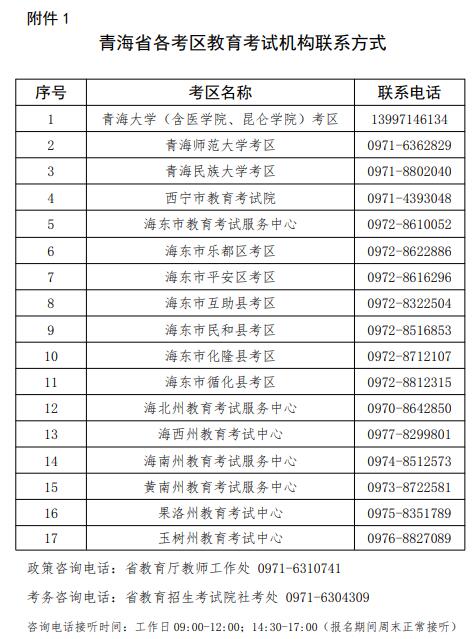 附件1：青海省各考區(qū)教育考試機構(gòu)聯(lián)系方式.jpg