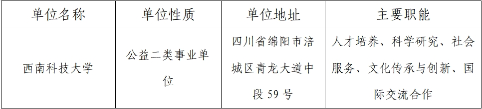 微信截圖_20240122115343.png